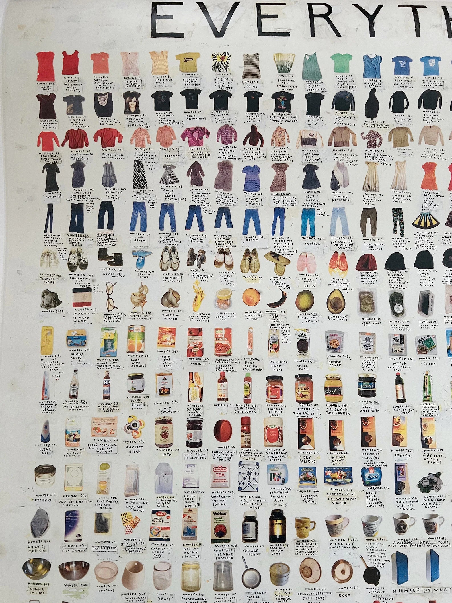 Simon Evans, Everything I Have, Original Exhibition Museum Poster