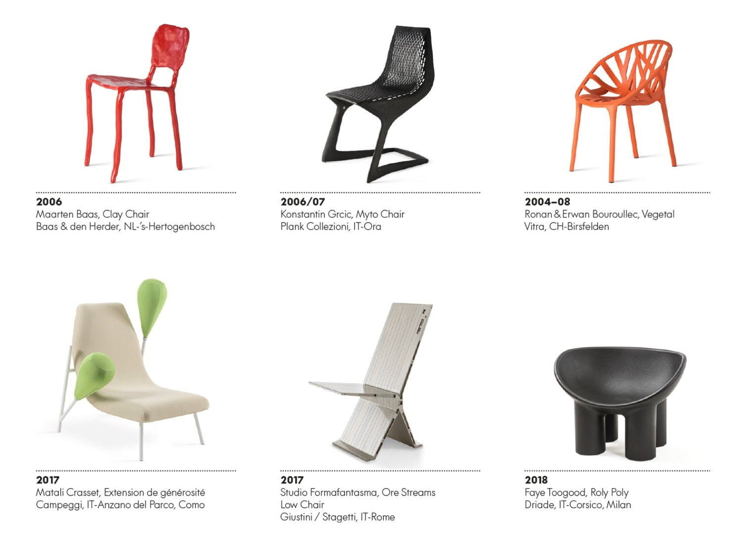 The Chair Collection, Original Museum Exhibition Poster